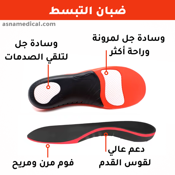 High Arch Stability Insoles