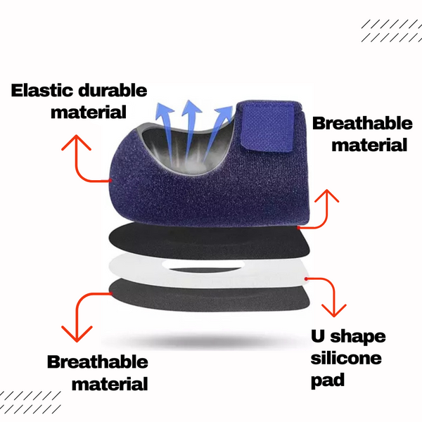 Adjustable Heel Cushions